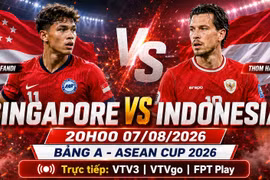 Nhận định Singapore vs Indonesia 20h ngày 7/8: Trận chiến giành vé bán kết