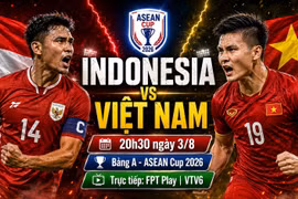 Nhận định Indonesia vs Việt Nam, 20h30 ngày 3/8: Trận chiến bản lề
