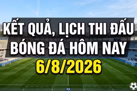 Lịch thi đấu bóng đá hôm nay 6/8: Messi ra sân, cúp châu Âu sôi động