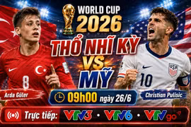 Dự đoán Thổ Nhĩ Kỳ vs Mỹ 9h 26/6: Mỹ rộng cửa thắng trận thứ ba