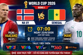 Link xem trực tiếp Na Uy vs Senegal 7h trên VTV hôm nay 23/6