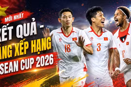 Kết quả, bảng xếp hạng ASEAN Cup 2026: Việt Nam dẫn đầu bảng A