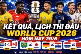 Kết quả, lịch thi đấu World Cup 2026 hôm nay 29/6 và 30/6