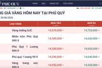Cập nhật giá vàng ngày 20-6: Thị trường trong nước phục hồi nhẹ sau cú rơi thẳng đứng