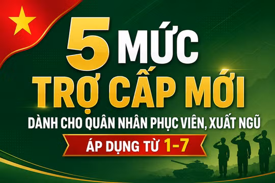 5 mức trợ cấp mới dành cho quân nhân phục viên từ ngày 1-7