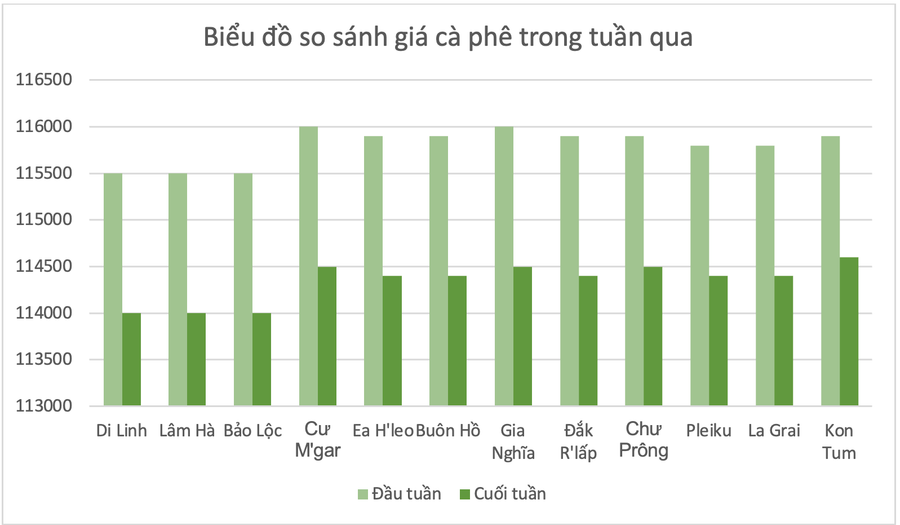 Đồ họa: P.V anh-man-hinh-2025-06-08-luc-130234.png