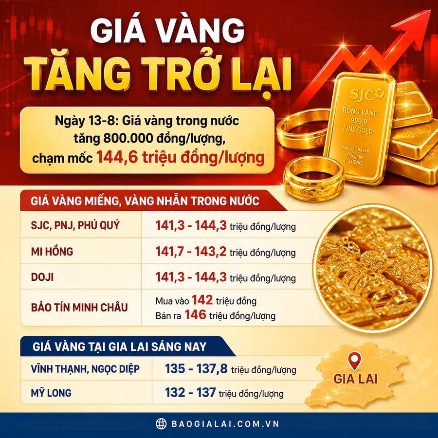 gia-vang-ngay-13-8.png