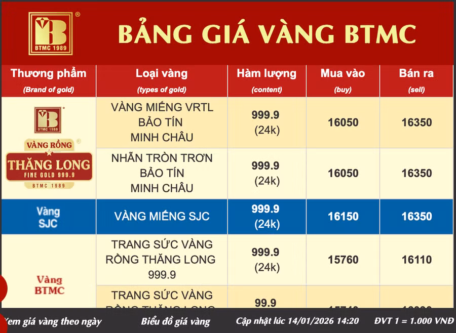 gia-vang-trua-14-1.png