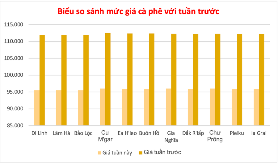 Đồ họa: P.V anh-man-hinh-2025-06-22-luc-121231.png