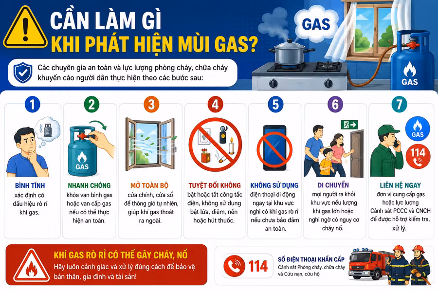 xu-ly-khi-ro-ri-khi-gas.png