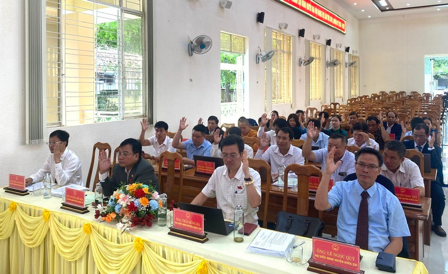 Các đại biểu HĐND huyện Ia Grai biểu quyết thông qua các dự thảo nghị quyết tại kỳ họp. Ảnh: Phương Lộc hdnd-huyen-ia-grai-khao-xiii-thong-qua-6-du-thao-nghi-quyet-tai-ky-hop-thu-21.jpg