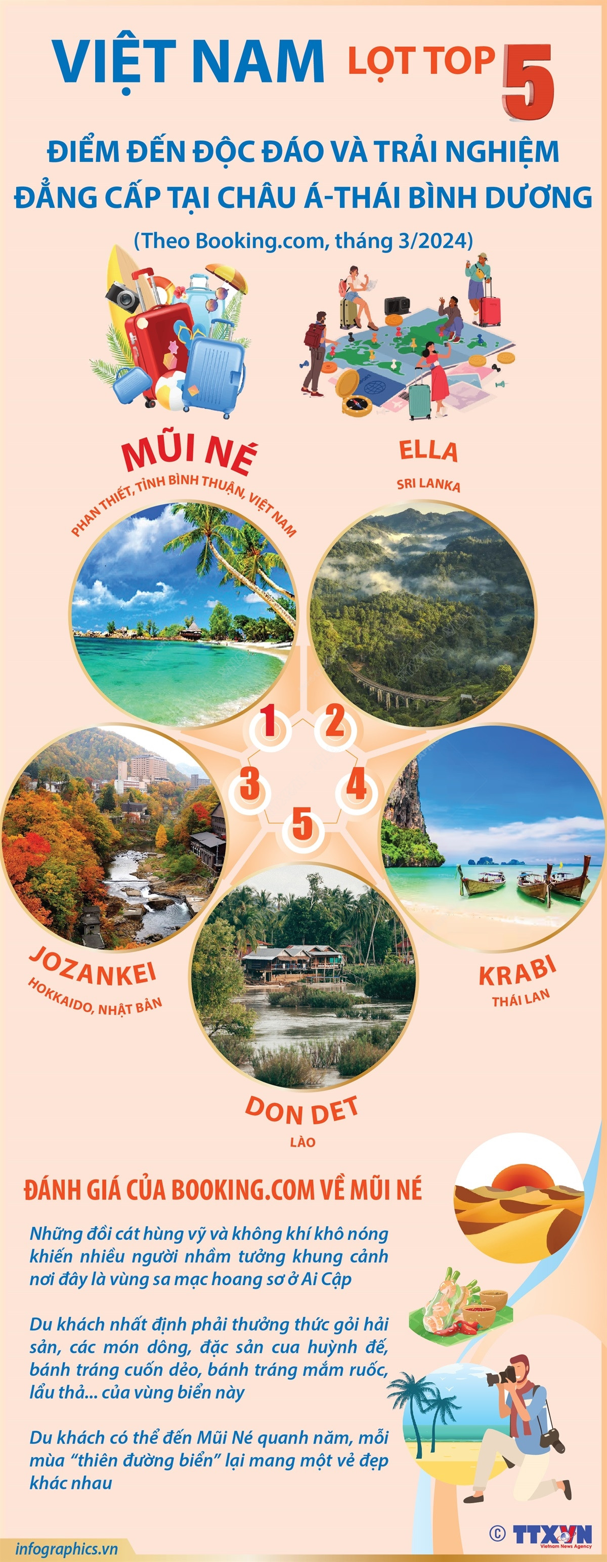 Việt Nam lọt Top 5 điểm đến độc đáo và trải nghiệm đẳng cấp tại châu Á-Thái Bình Dương ảnh 1 Việt Nam lọt Top 5 điểm đến độc đáo và trải nghiệm đẳng cấp tại châu Á-Thái Bình Dương ảnh 1
