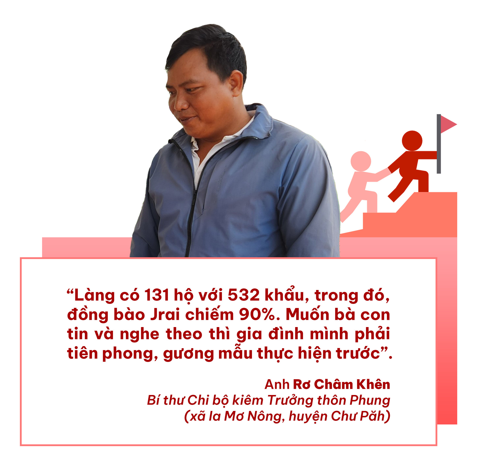 Ðảng viên trẻ người dân tộc thiểu số, luồng sinh khí mới từ cơ sở-Kỳ 1: Cống hiến sức trẻ xây dựng quê hương ảnh 5 Ðảng viên trẻ người dân tộc thiểu số, luồng sinh khí mới từ cơ sở-Kỳ 1: Cống hiến sức trẻ xây dựng quê hương ảnh 5