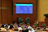 Quốc hội đồng ý rút ngắn thời gian thực hiện quy trình bầu cử