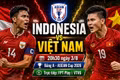 Nhận định Indonesia vs Việt Nam, 20h30 ngày 3/8: Trận chiến bản lề