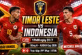 Timor Leste vs Indonesia 17h ngày 31/7: Link xem trực tiếp, nhận định dự đoán