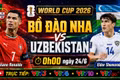 Nhận định Bồ Đào Nha vs Uzbekistan: Ronaldo chịu áp lực lớn