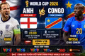 Dự đoán Anh vs CHDC Congo: Kane, Bellingham trước thử thách lạ