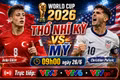 Dự đoán Thổ Nhĩ Kỳ vs Mỹ 9h 26/6: Mỹ rộng cửa thắng trận thứ ba