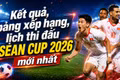 Kết quả, bảng xếp hạng, lịch thi đấu ASEAN Cup 2026 (AFF Cup) mới nhất