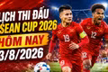 Lịch thi đấu ASEAN Cup 2026 (AFF Cup) hôm nay: Việt Nam quyết đấu Indonesia
