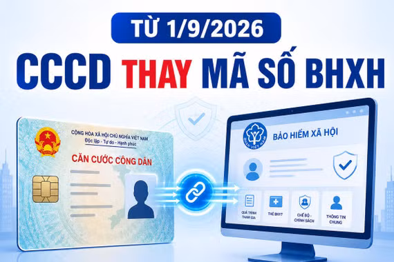 Từ 1-9 dùng số căn cước thay mã BHXH: Người dân có phải đổi sổ, thẻ BHYT?