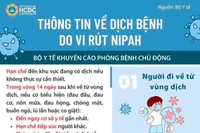 Gia Lai chủ động phòng, chống dịch bệnh do vi rút Nipah