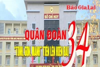 Quân đoàn 34: “tinh, gọn, mạnh” tiến lên hiện đại