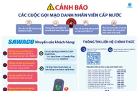 Cảnh giác với các cuộc gọi 'dọa' cắt nước
