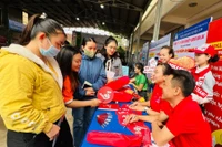 Gia Lai: Phấn đấu hàng năm thu hút trên 3.000 lao động nông thôn tham gia học nghề