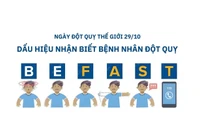 BE FAST - dấu hiệu nhận biết những triệu chứng của bệnh đột quỵ