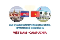 Mối quan hệ hữu nghị truyền thống, hợp tác toàn diện Việt Nam-Campuchia