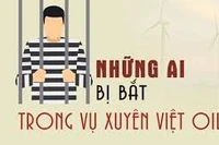 Những ai bị bắt trong đại án Xuyên Việt Oil?