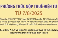 Triển khai 4 phương thức nộp thuế điện tử mới từ ngày 7/8