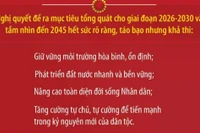 Nghị quyết Đại hội XIV là cẩm nang hành động của Đảng và cả hệ thống chính trị
