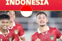 Indonesia ra quyết định bất ngờ cho Giải U23 Đông Nam Á