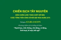 Chiến dịch Tây Nguyên: Chớp thời cơ, đánh vào nơi hiểm yếu nhất của địch