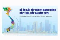 Đề án sắp xếp đơn vị hành chính cấp tỉnh, cấp xã năm 2025