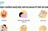 Yêu cầu thu hồi sữa cho trẻ em có chứa độc tố gây liệt cơ