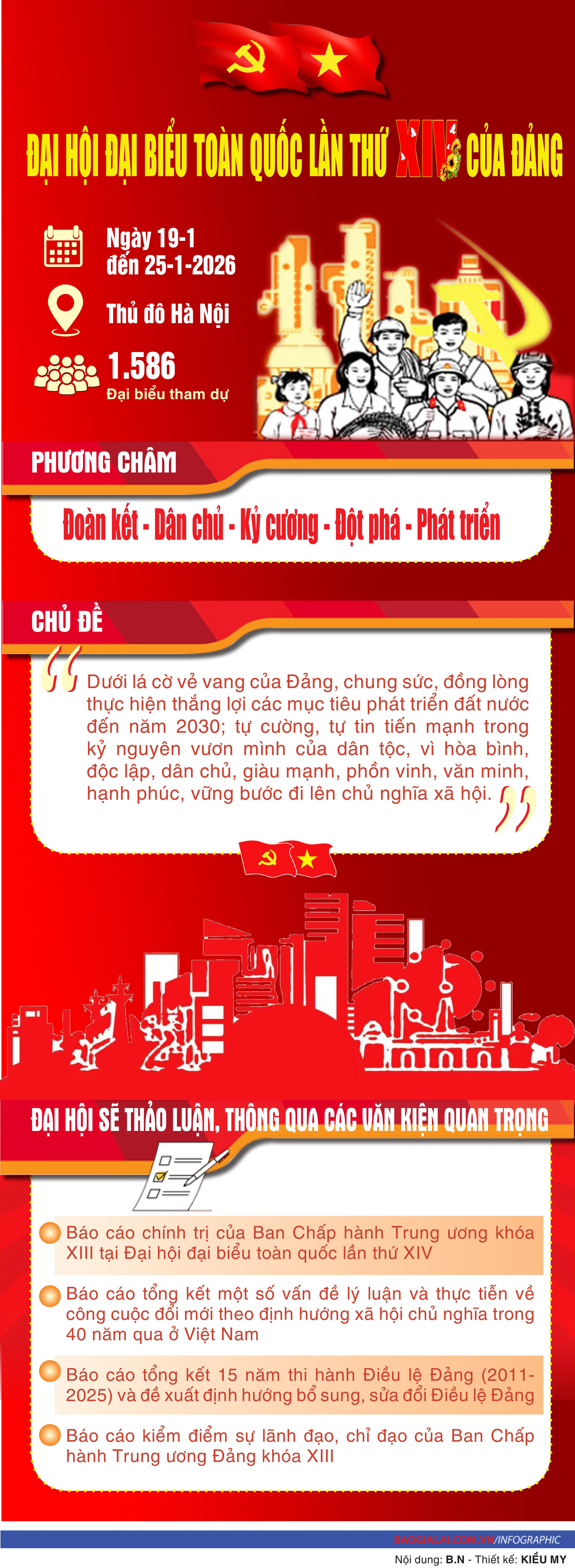 dai-hoi-xiv-chuan3-1.jpg