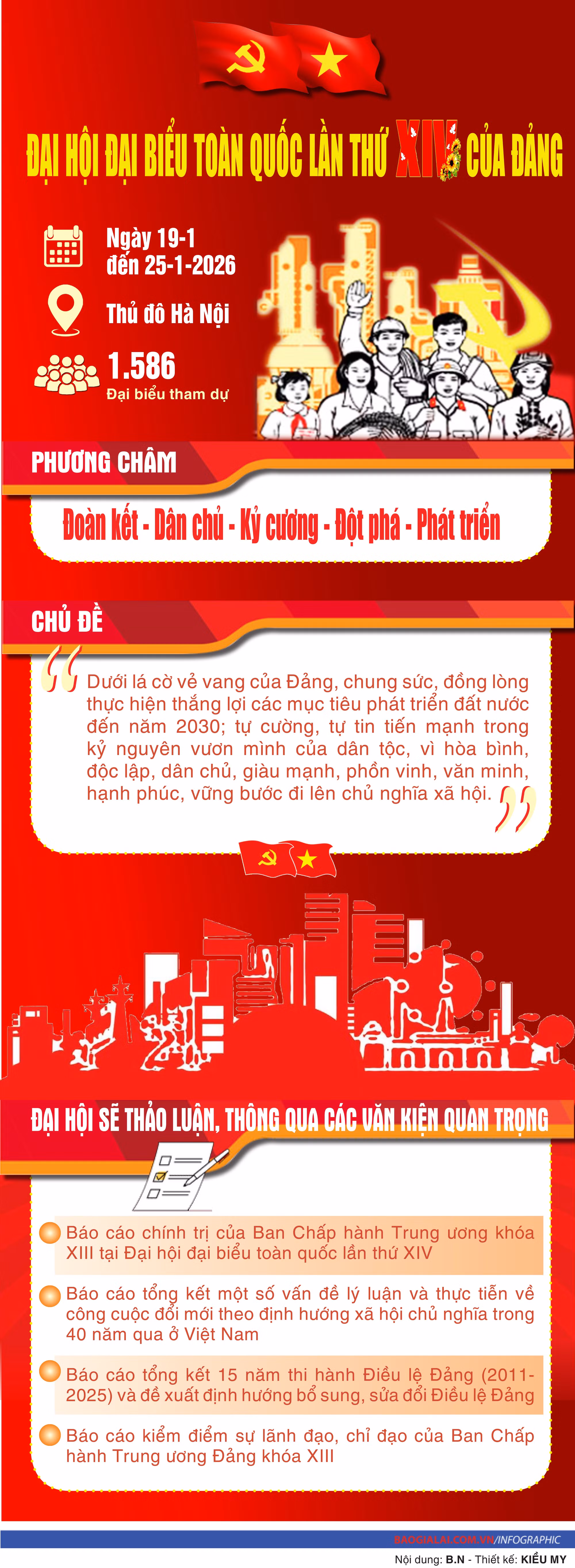 dai-hoi-xiv-chuan3-1.jpg