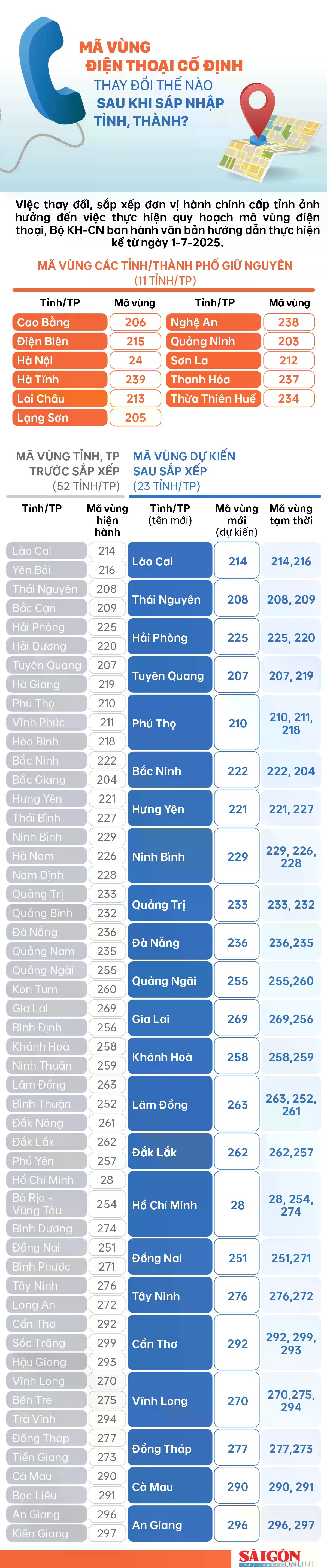 2mai-vung-inf.jpg