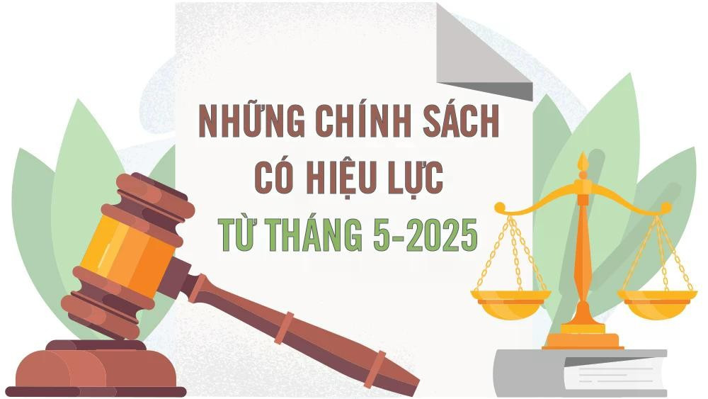 Những chính sách nổi bật, có hiệu lực từ tháng 5-2025 ảnh 1 1i-dd.jpg