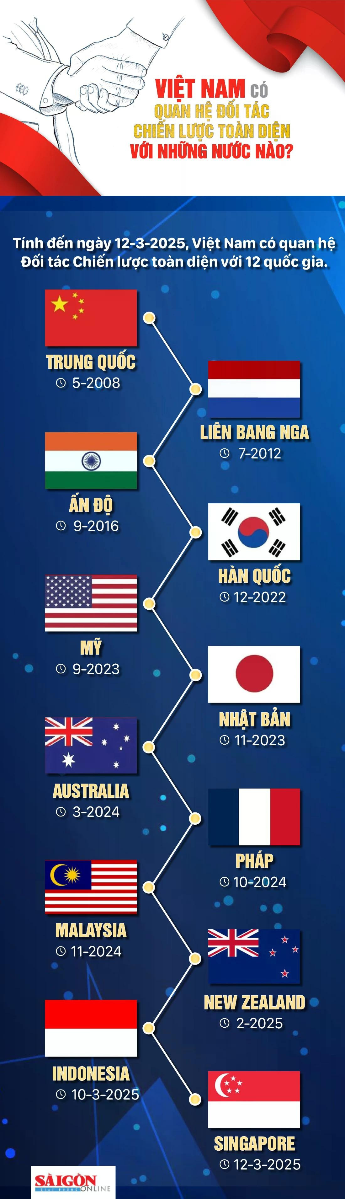 2vnn.jpg