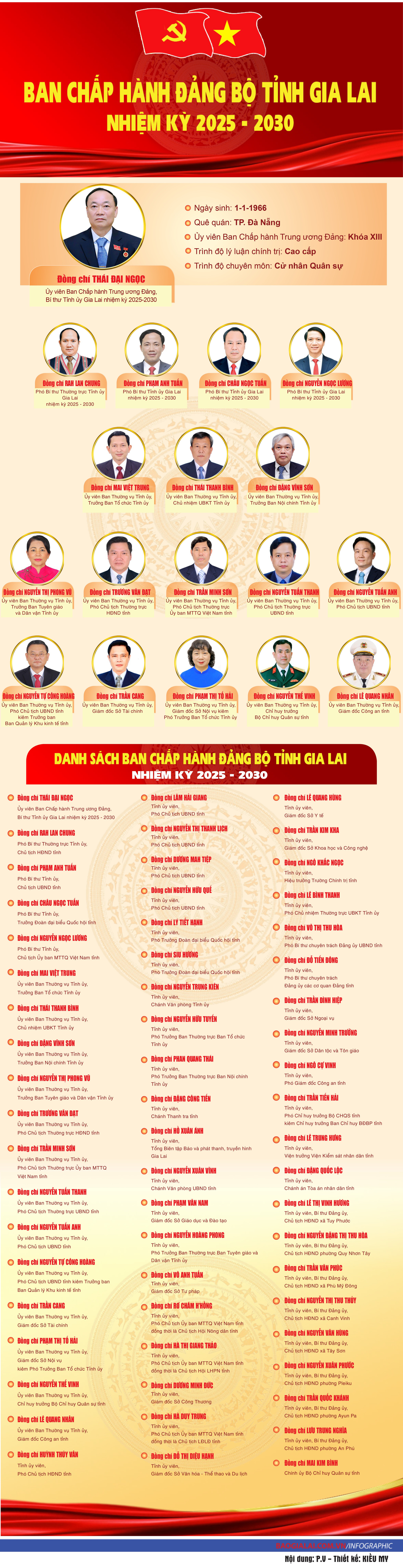 chuan23-lay-bch-dang-bo-tinh.jpg