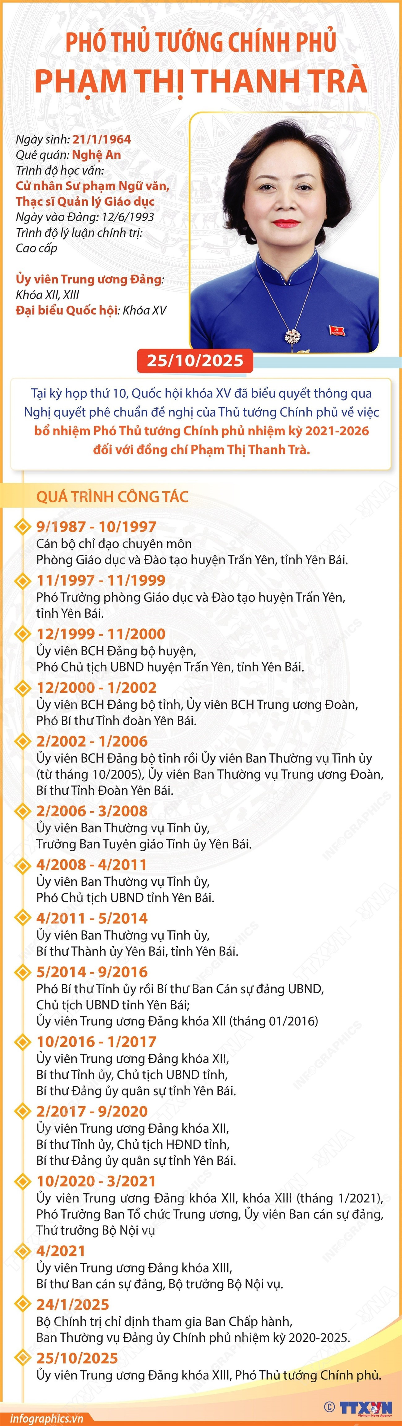 pho-thu-tuong-chinh-phu-pham-thi-thanh-tra-2.jpg