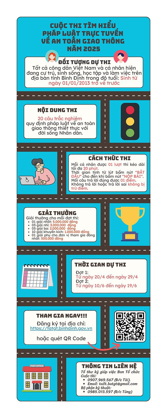 Infographics về cuộc thi. Infographics về cuộc thi.