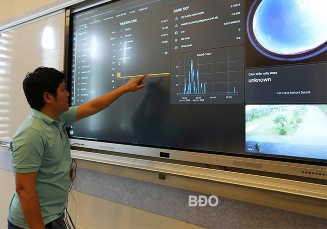 Th.S Võ Lê Minh (Trung tâm Khám phá Khoa học và Đổi mới Sáng tạo) giới thiệu về giải pháp “Hệ thống giám sát và dự báo thông minh tình trạng bầu trời phục vụ hoạt động thiên văn tại Đài thiên văn Quy Nhơn” vừa đoạt giải nhất Hội thi Sáng tạo Kỹ thuật Bình Định lần thứ 14 (2024 - 2025). Ảnh: TRỌNG LỢI Th.S Võ Lê Minh (Trung tâm Khám phá Khoa học và Đổi mới Sáng tạo) giới thiệu về giải pháp “Hệ thống giám sát và dự báo thông minh tình trạng bầu trời phục vụ hoạt động thiên văn tại Đài thiên văn Quy Nhơn” vừa đoạt giải nhất Hội thi Sáng tạo Kỹ thuật Bình Định lần thứ 14 (2024 - 2025). Ảnh: TRỌNG LỢI