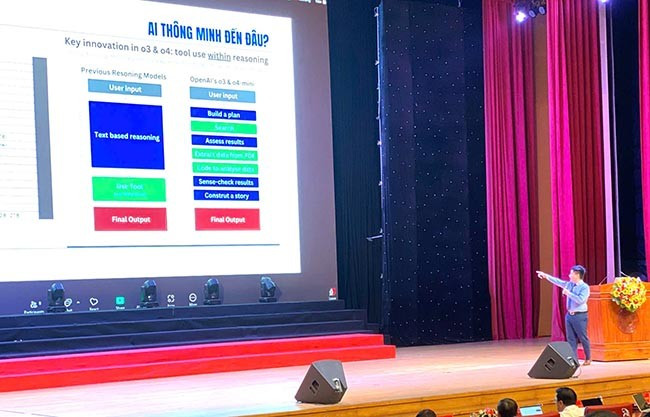 Ông Nguyễn Văn Tiệp - chuyên gia về AI - chia sẻ và trao đổi những tiện ích về “Ứng dụng AI trong công tác quản lý y tế”. Ảnh: M.H Ông Nguyễn Văn Tiệp - chuyên gia về AI - chia sẻ và trao đổi những tiện ích về “Ứng dụng AI trong công tác quản lý y tế”. Ảnh: M.H