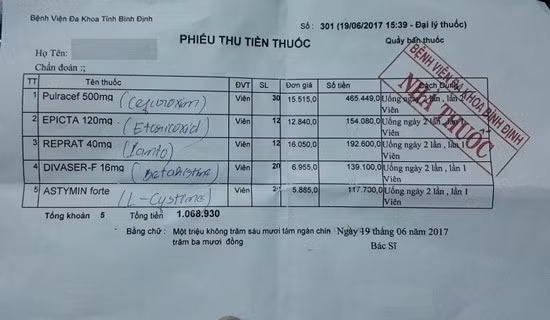 Đơn thuốc của bà S.